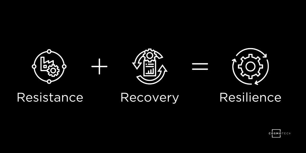 resistance-recovery-supply-chain-resilience