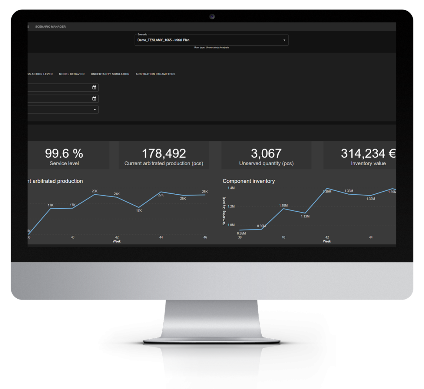 How-To Optimization and Robustness Analysis